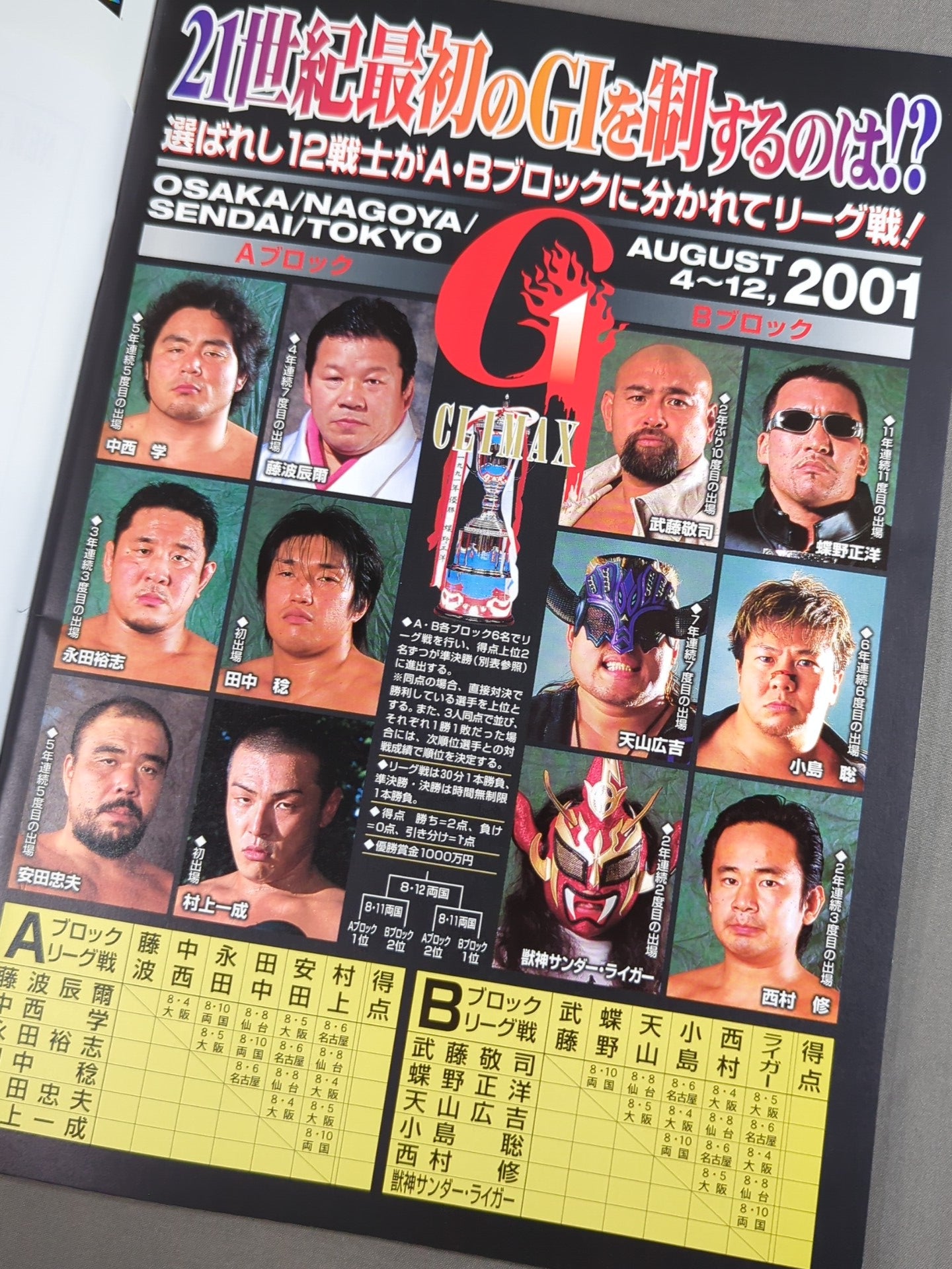 ★2001年 G1決勝戦★ 闘魂スペシャル161