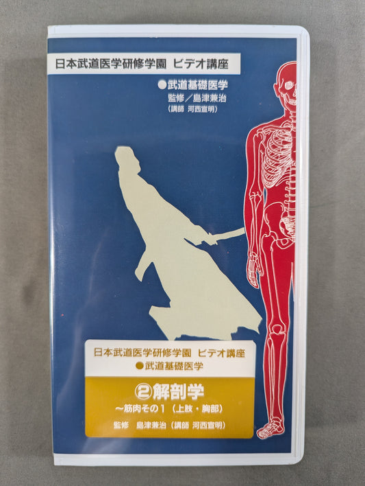 Nippon Martial Arts Medical Training Academy Video Course (2) Anatomy ~ Muscles Part 1 (Upper Limb and Chest)