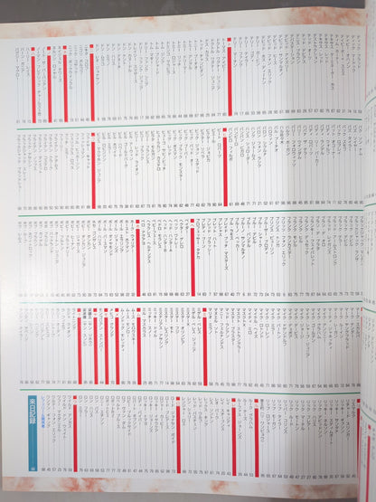 ゴング増刊号 全日本プロレス 来日外国人選手 PERFECTカタログ