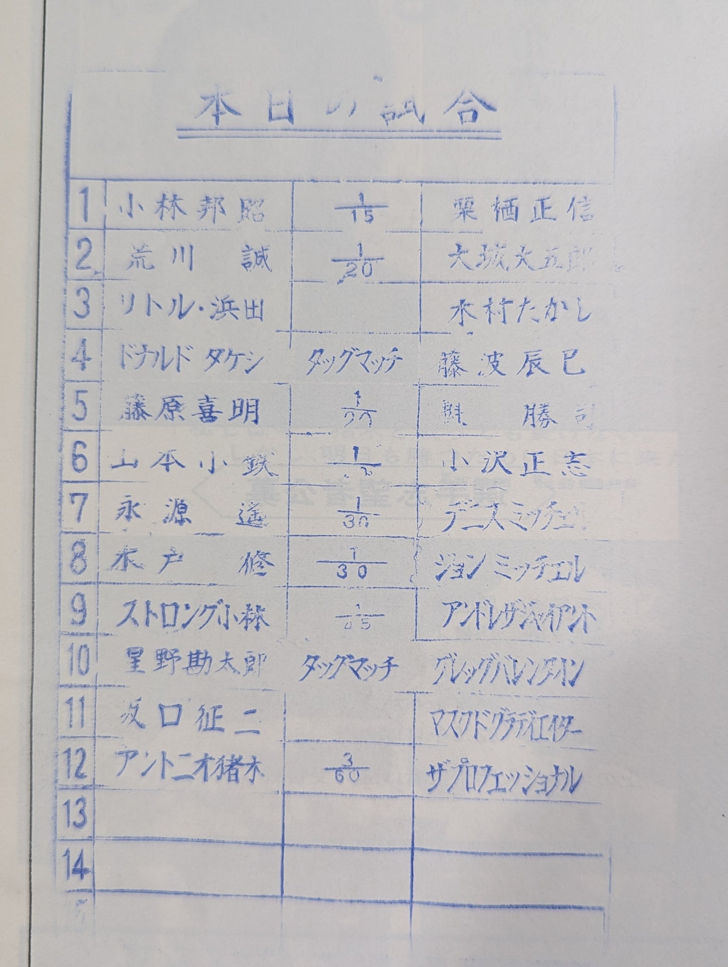 75ゴールデンファイトシリーズ【開幕戦】