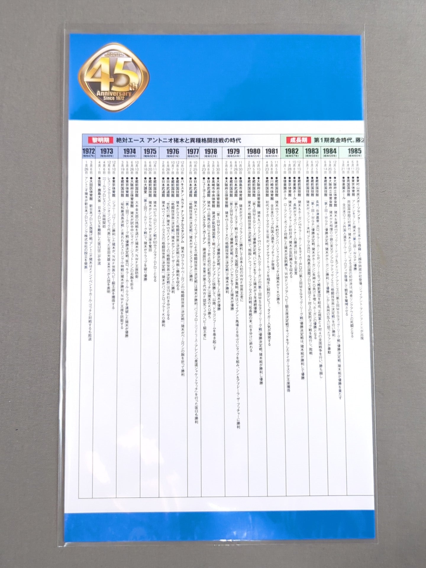 新日本プロレスリング 45周年記念フレーム切手セット