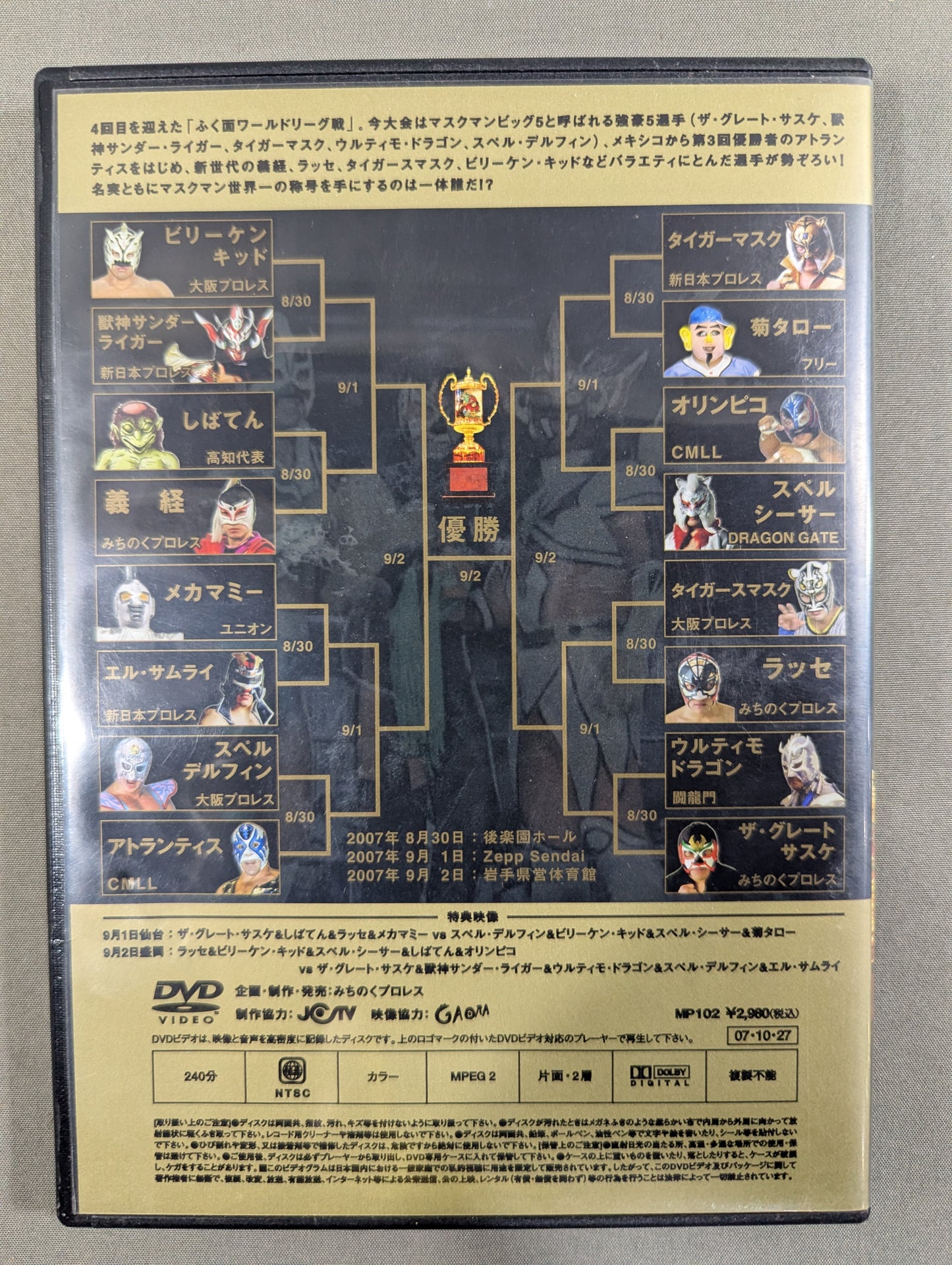 第四回 ふく面ワールドリーグ戦