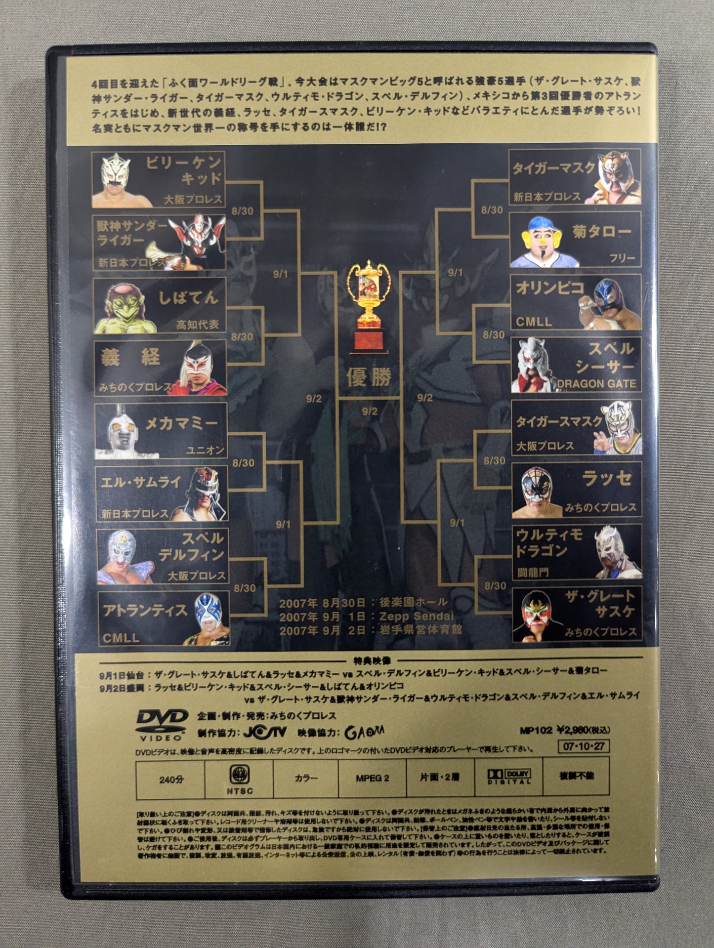 4th Fukumen World League match