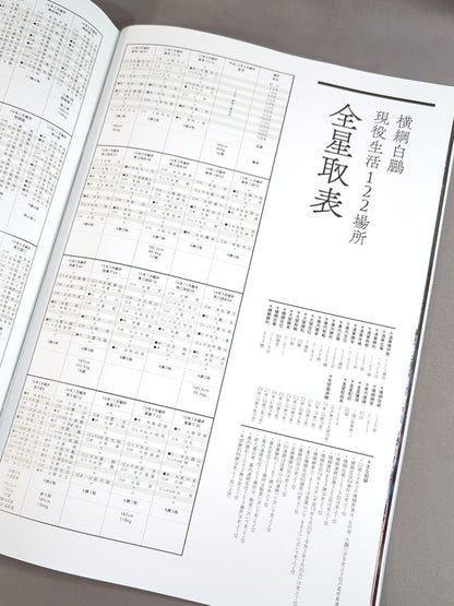 Hakuho retires and Miyagino succeeds to the name, showcasing his grand sumo