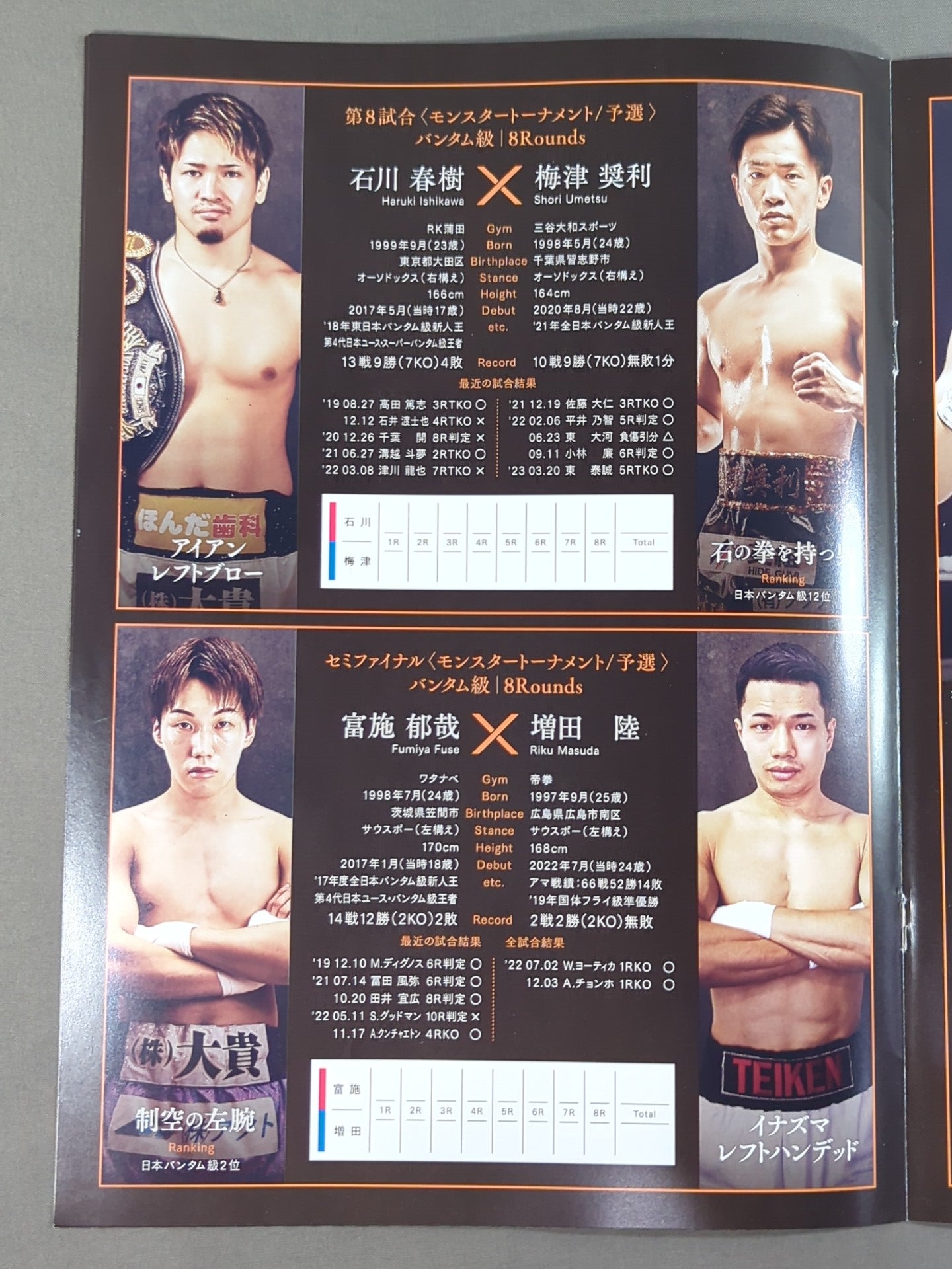 Naoya Inoue 4-promotion Unification Commemorative Monster Tournament Qualifiers / Dangan259