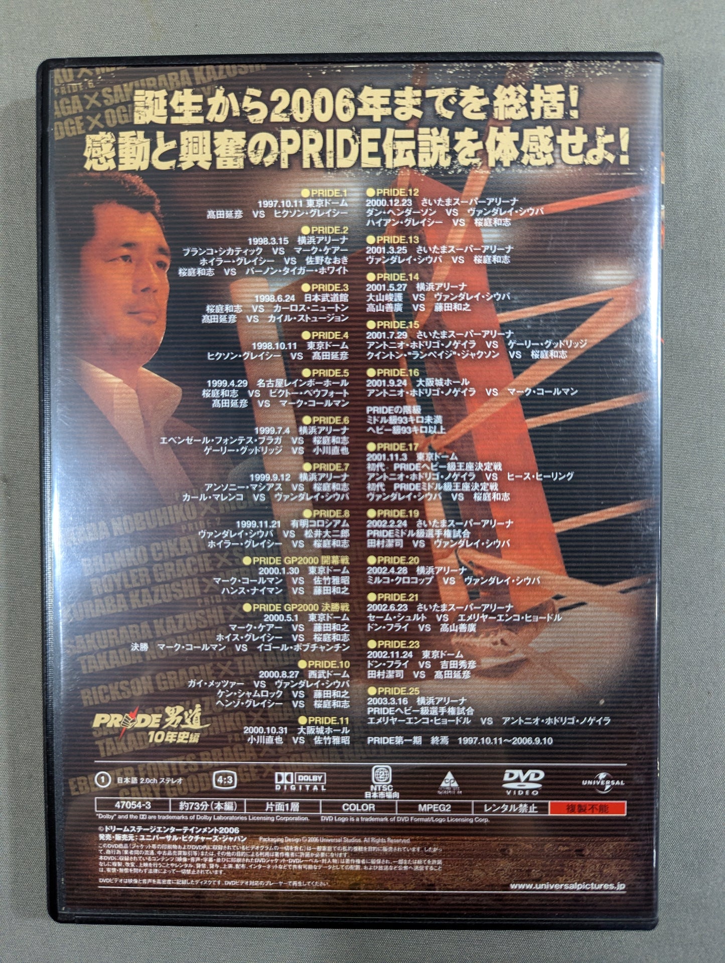 PRIDE 男道