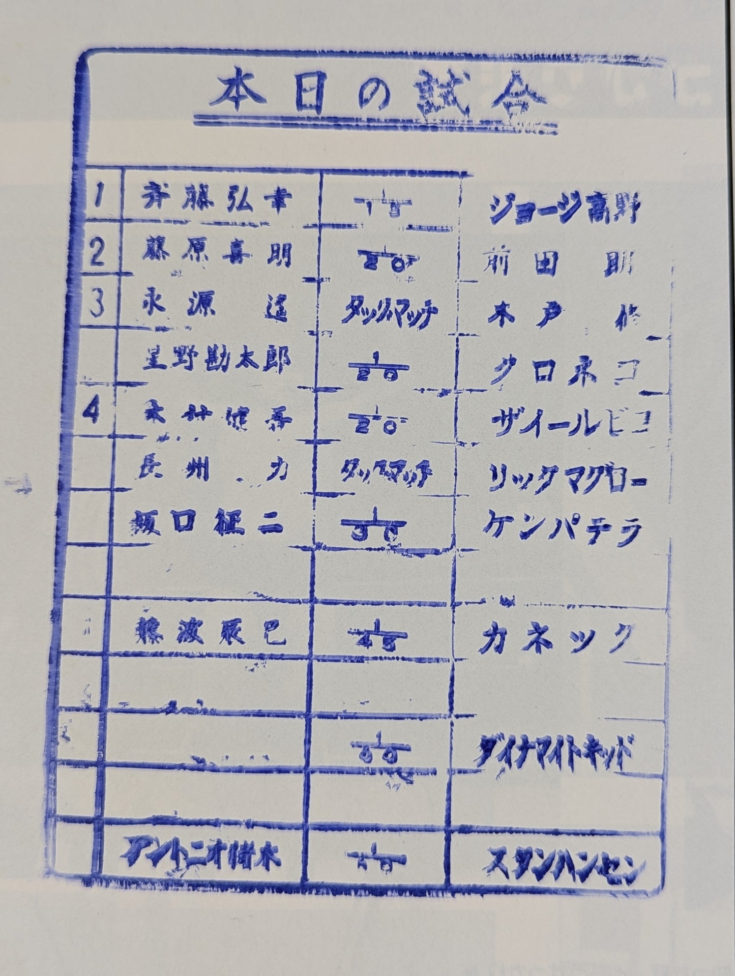 ★初代タイガーマスク 衝撃のデビュー戦★ 81ビッグファイトシリーズ