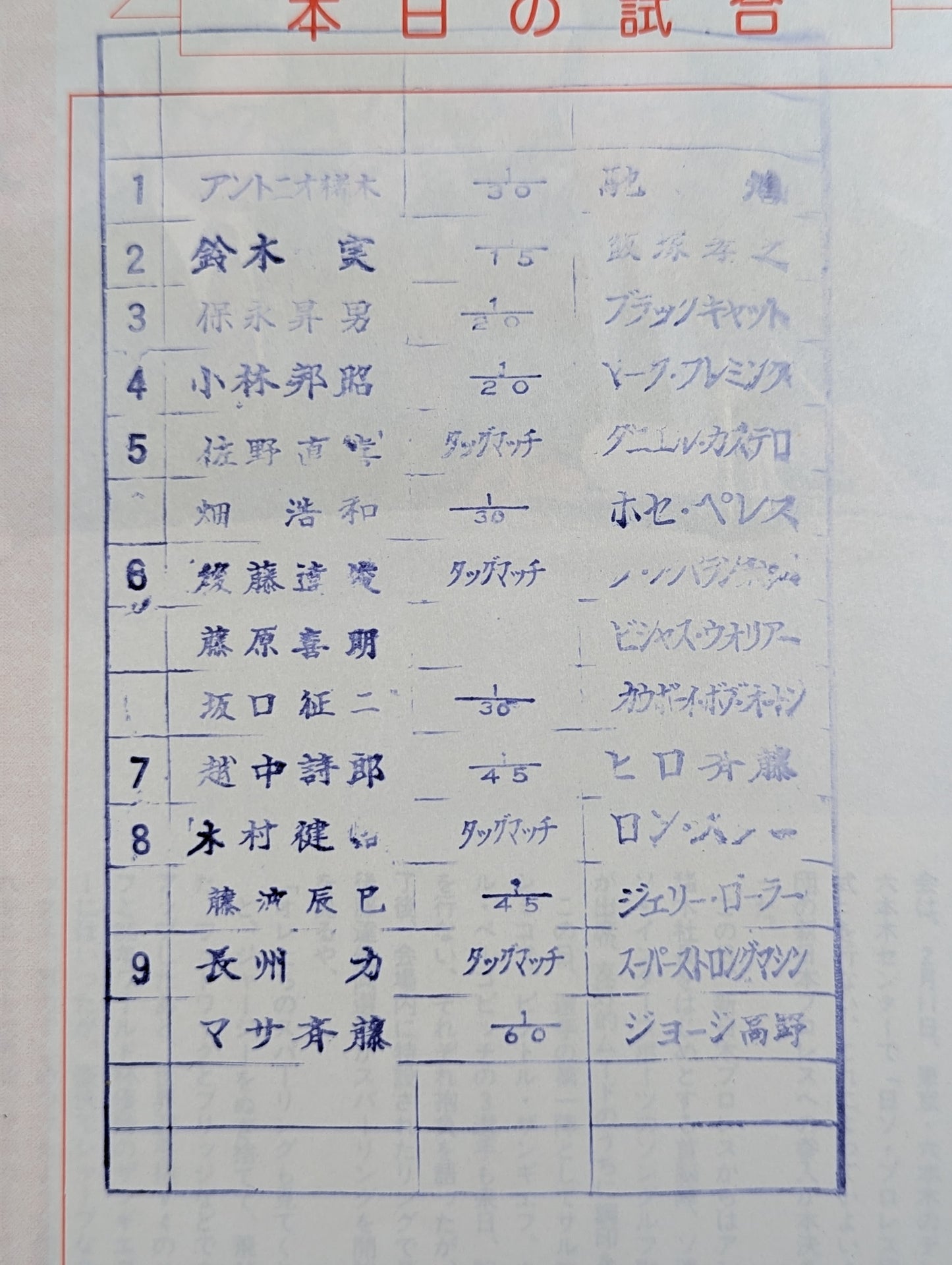Fighting Spirit Special 47