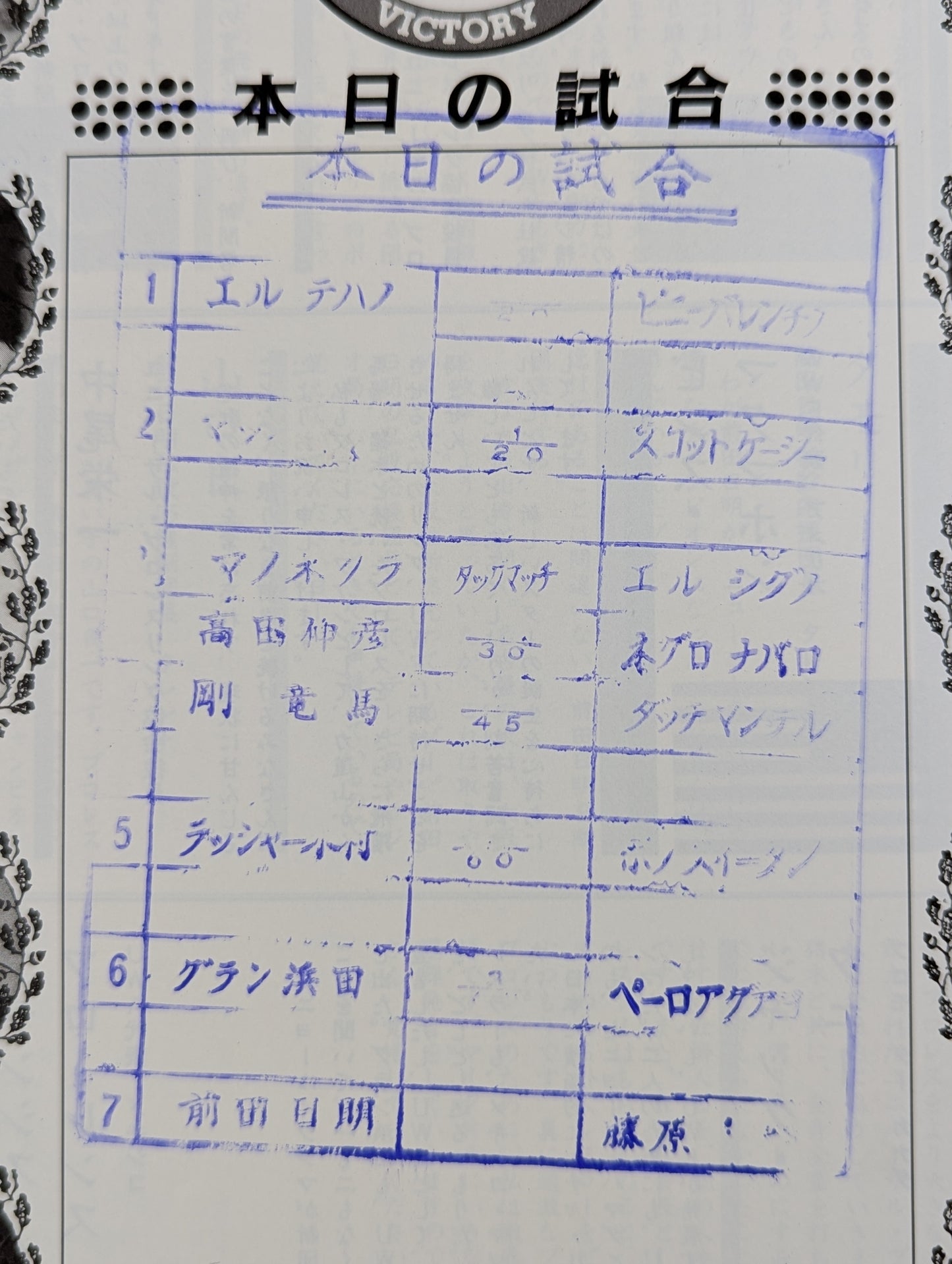 第1次UWF / U.W.F.オープニング・シリーズ【最終戦】