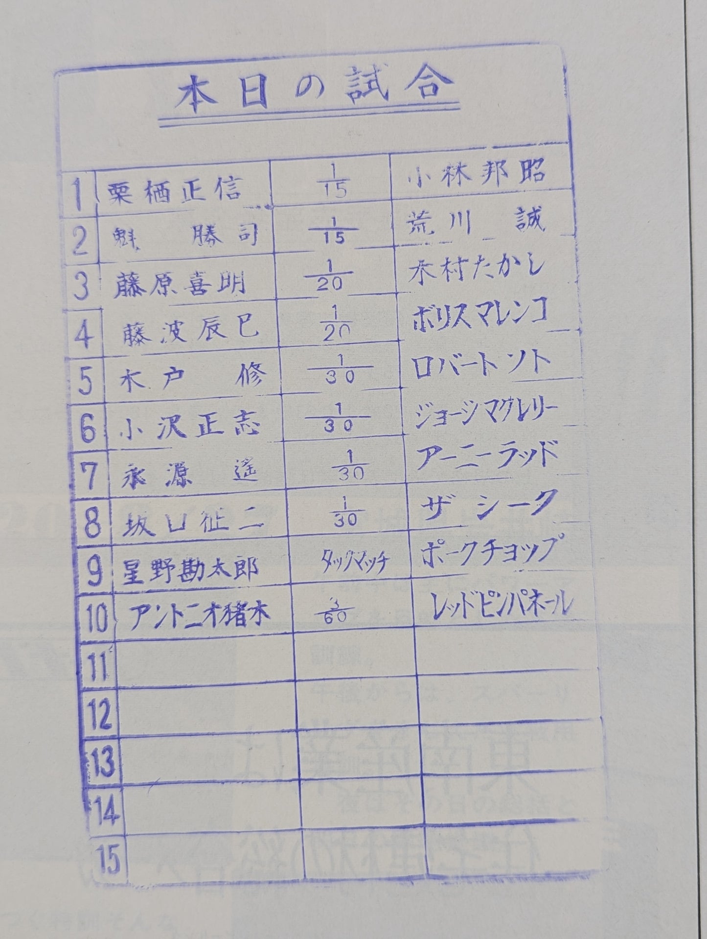 74闘魂シリーズ第2弾