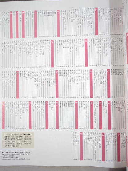 Gong Extra Issue 94 Pro Wrestling  All-Star SUPER Catalog