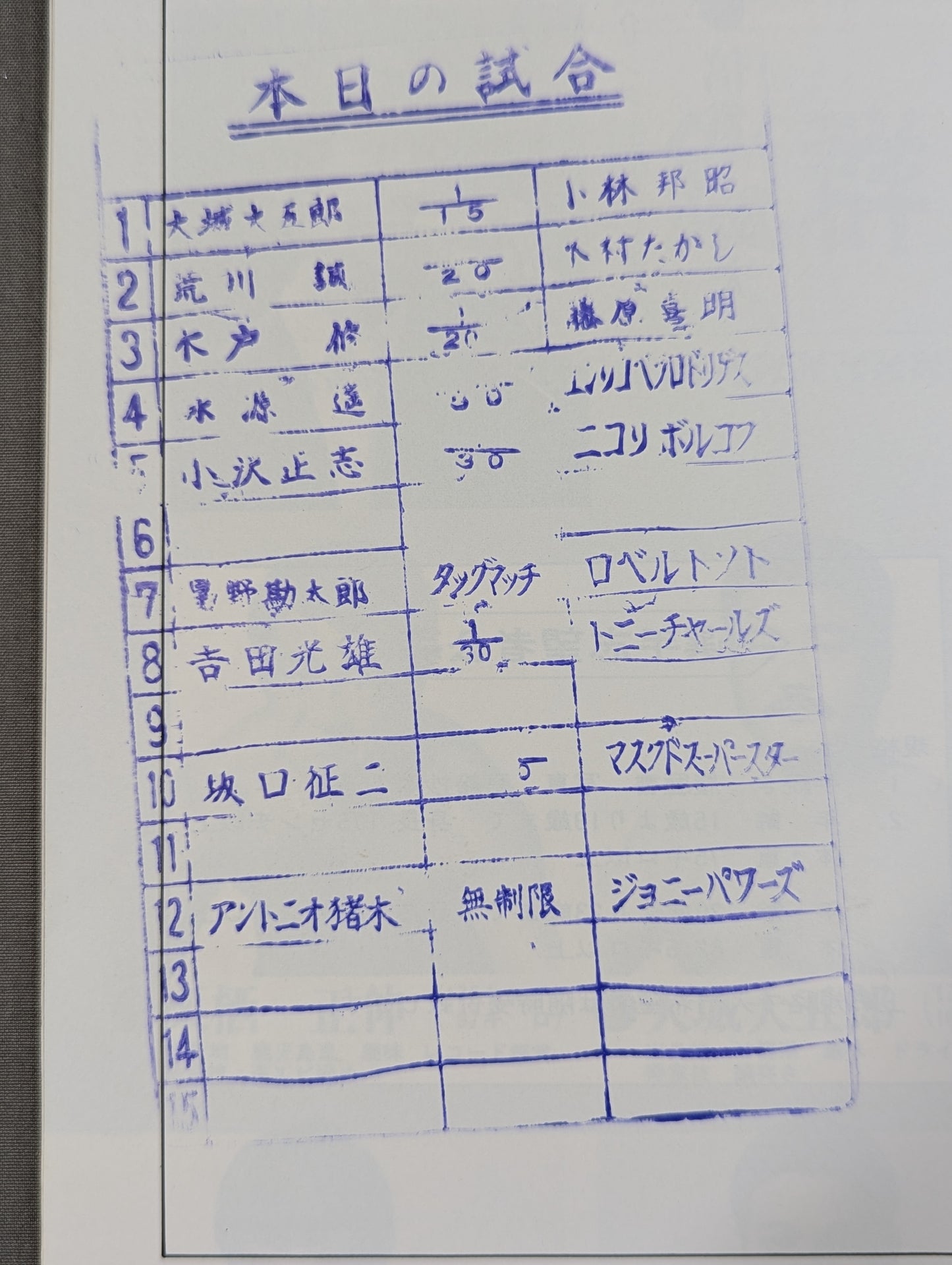 ★猪木vsパワーズ NWF戦★ 77第4回ワールド大リーグ戦【最終戦】