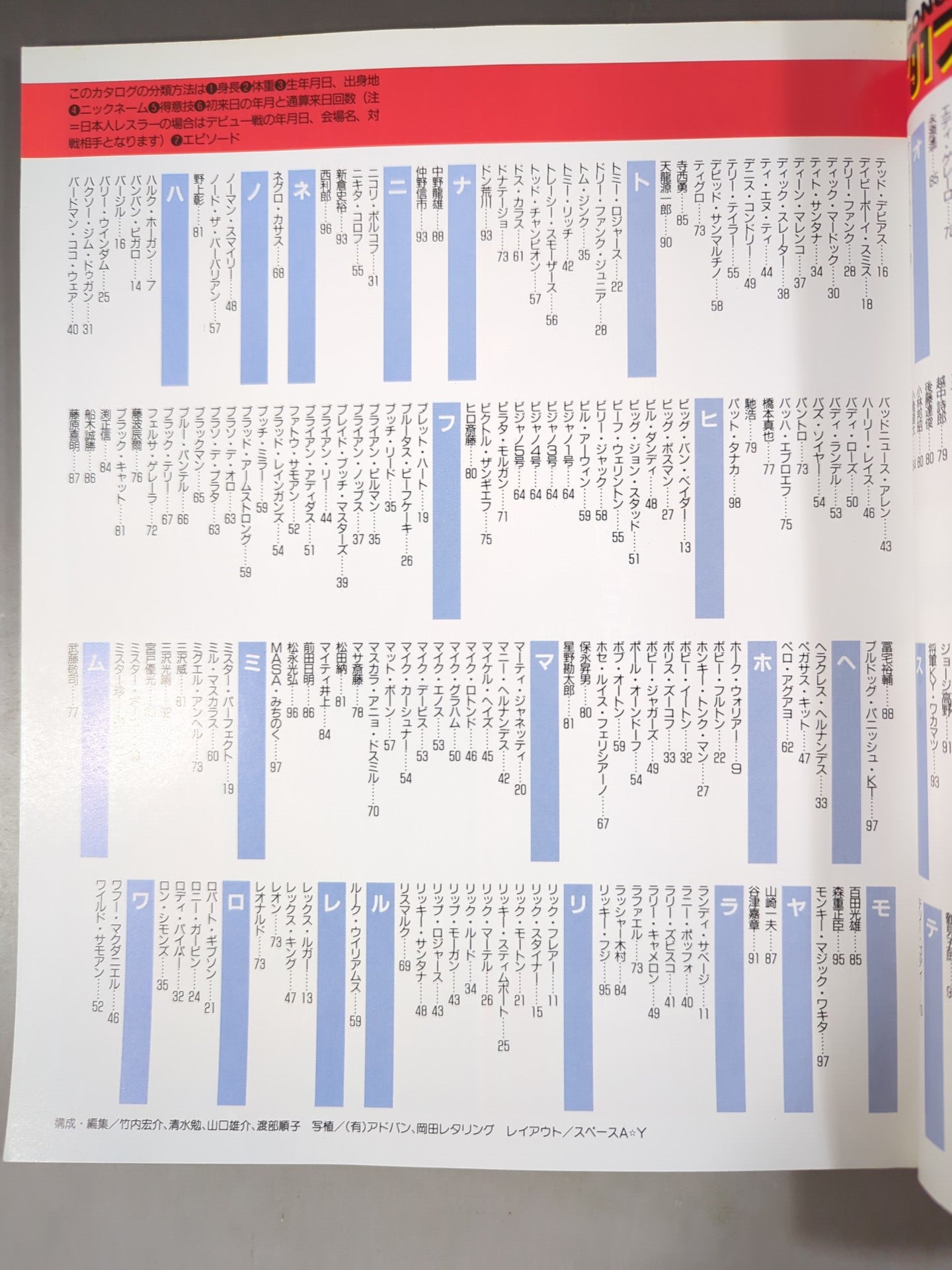 ゴング増刊号 91プロレスオールスターSUPERカタログ