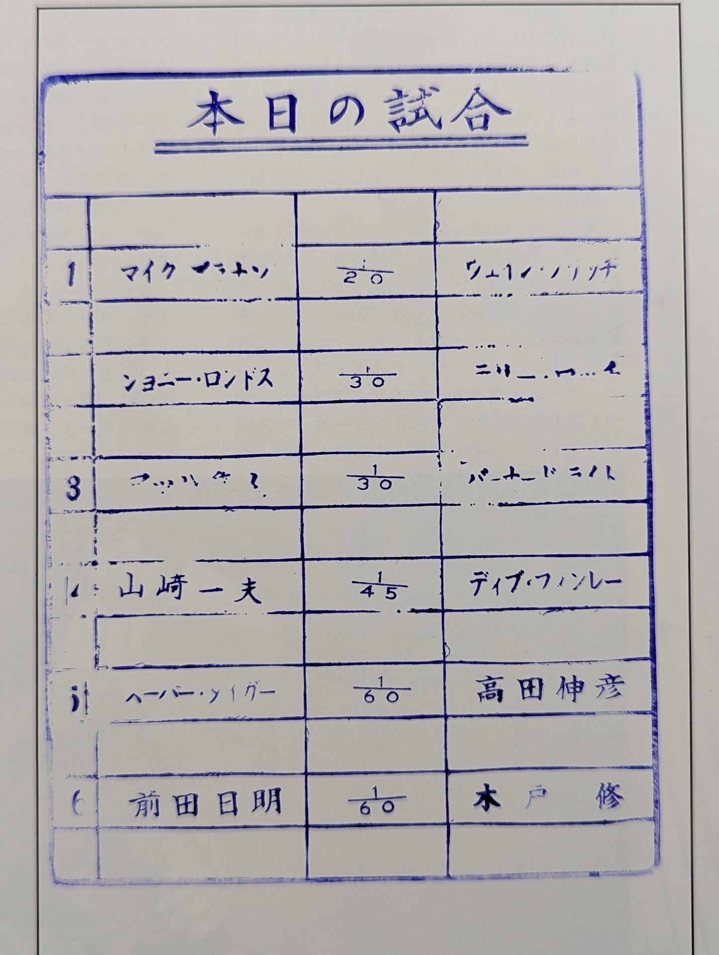 第1次UWF / U.W.F. 85サンライズ・ウイークス【最終戦】