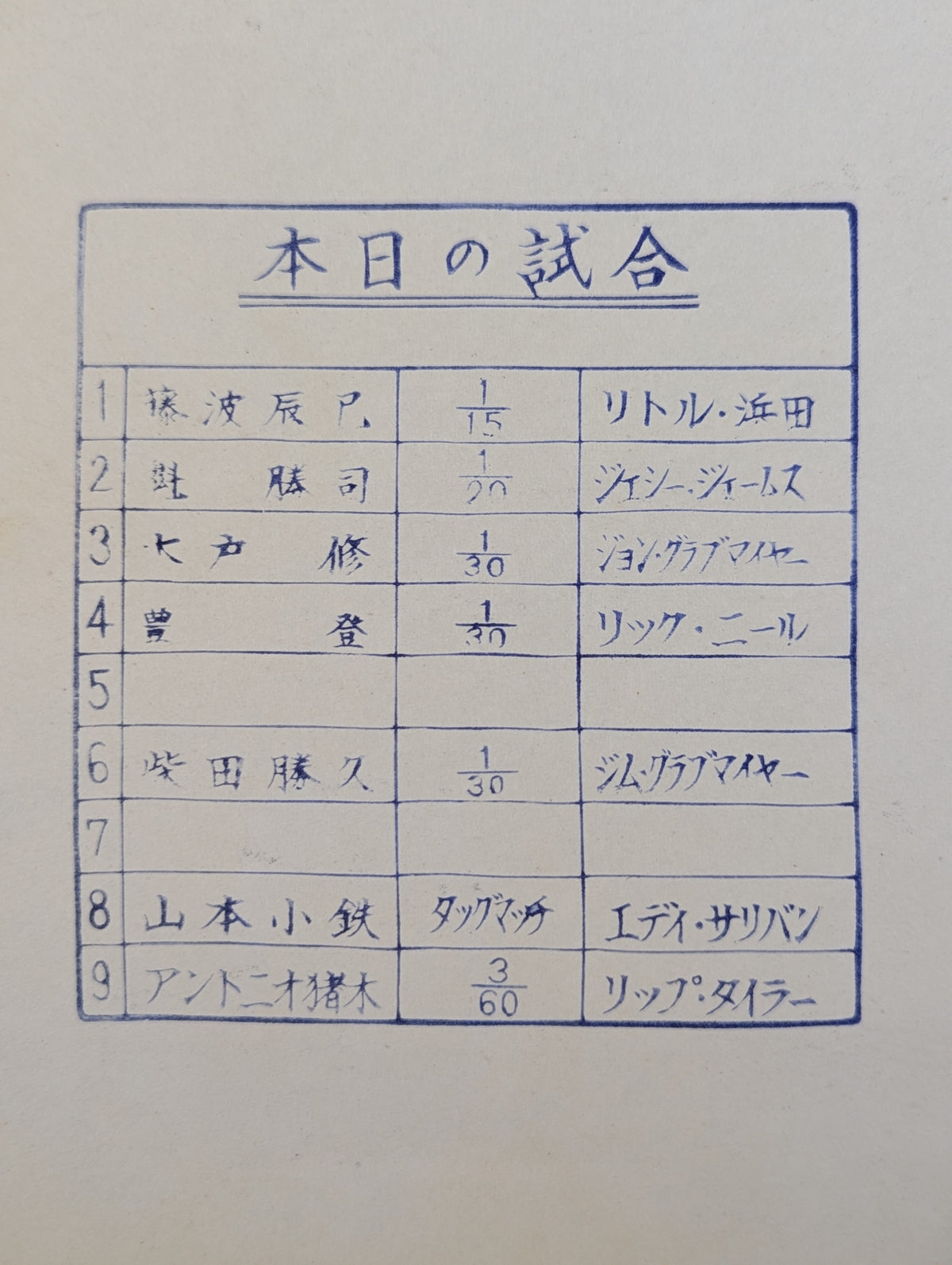 72 Opening Series Vol.3 (Cover: Blue)