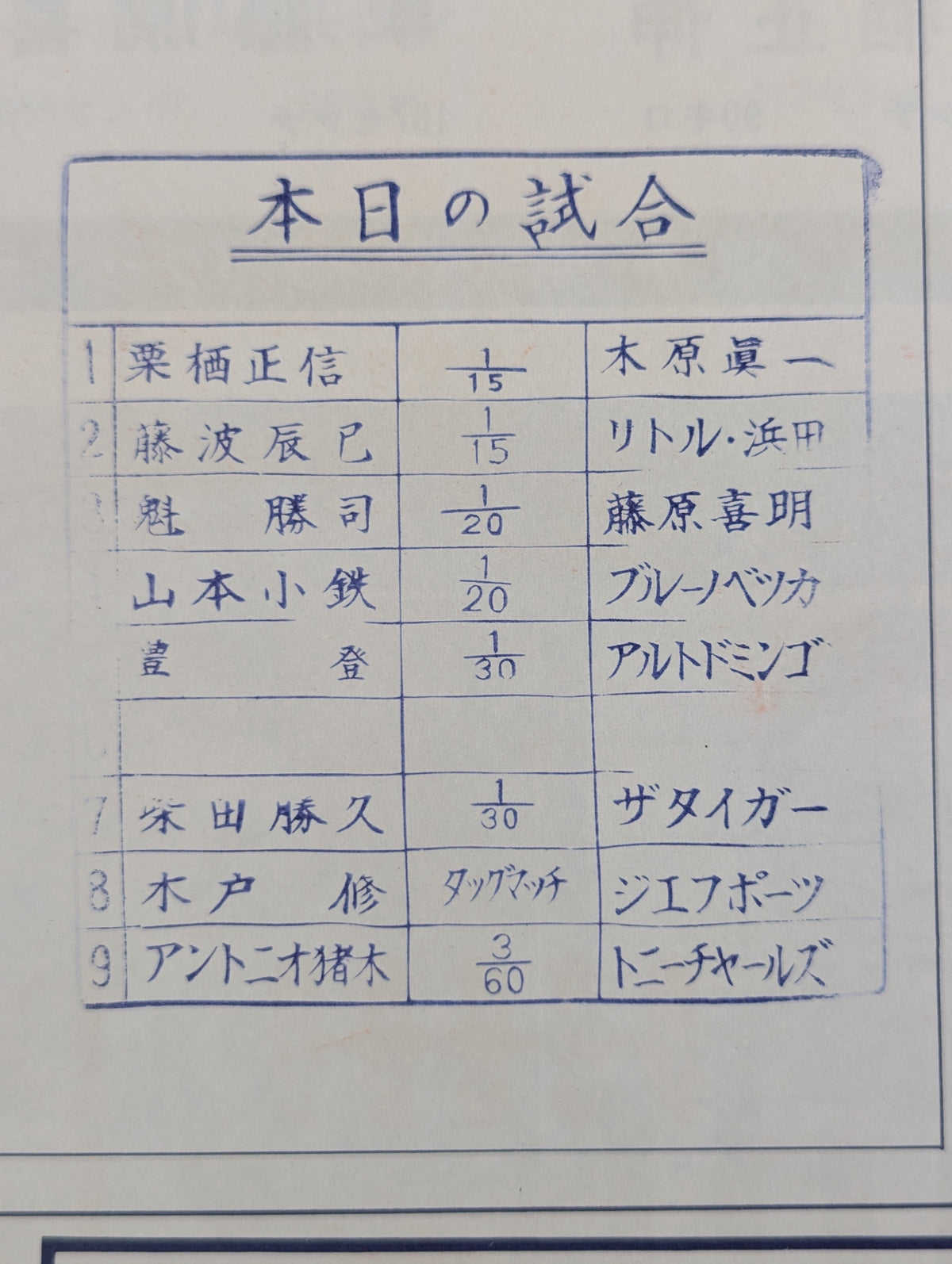 73新春バッファロー・シリーズ