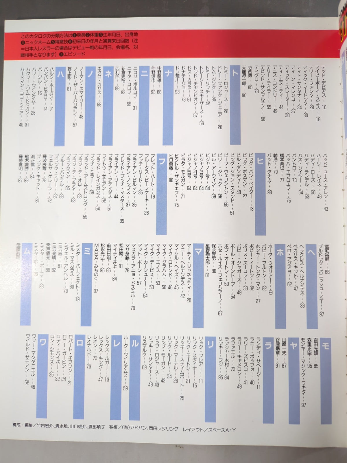 ゴング増刊号 91プロレスオールスターSUPERカタログ