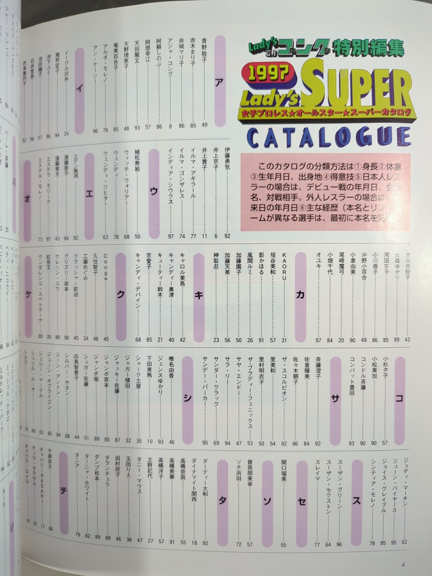1997 女子プロレス☆オールスター☆スーパーカタログ – 闘道館