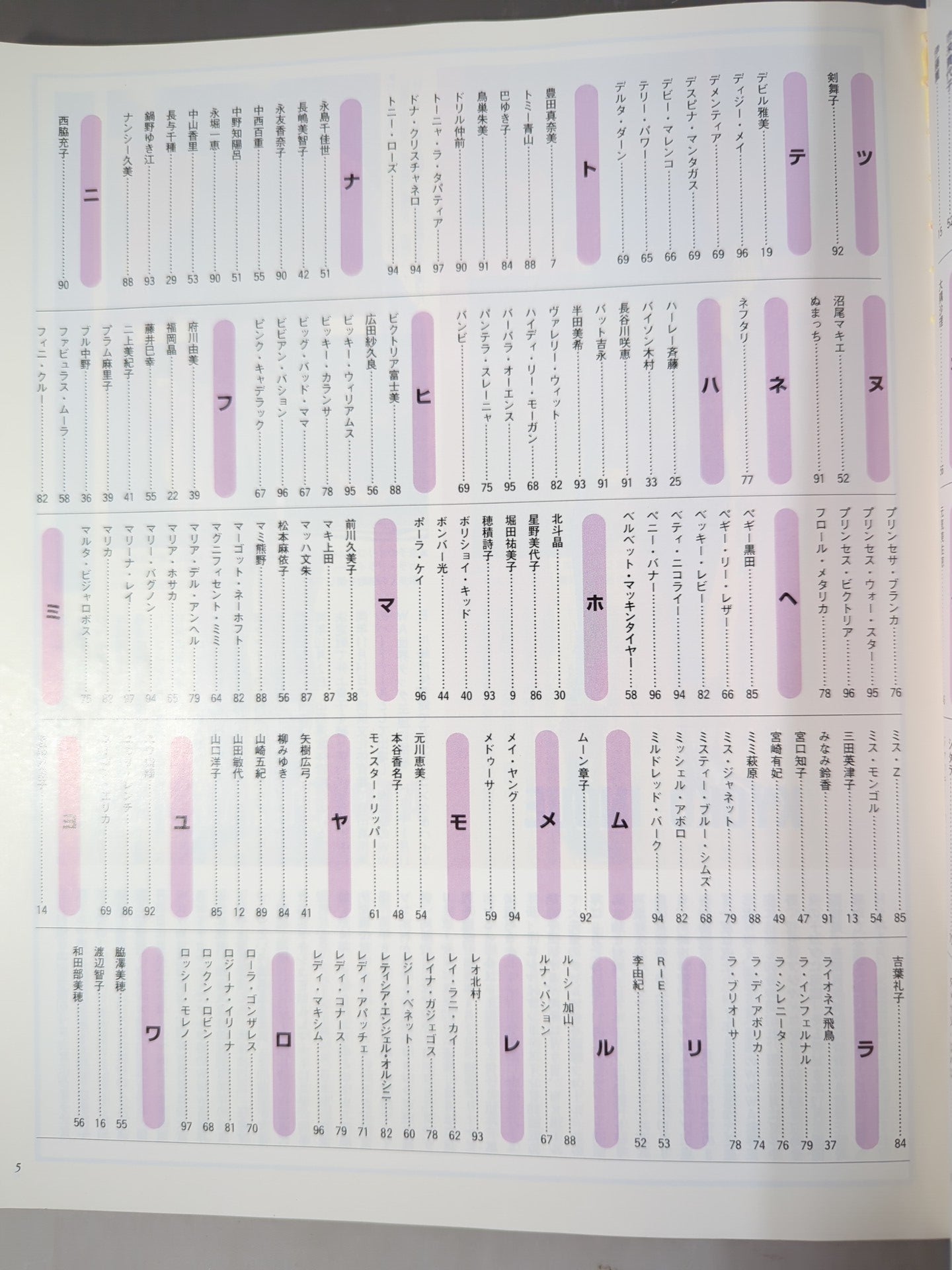 1997 女子プロレス☆オールスター☆スーパーカタログ – 闘道館