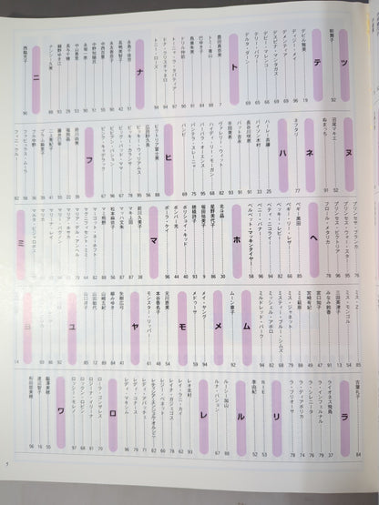 1997 女子プロレス★オールスター★スーパーカタログ
