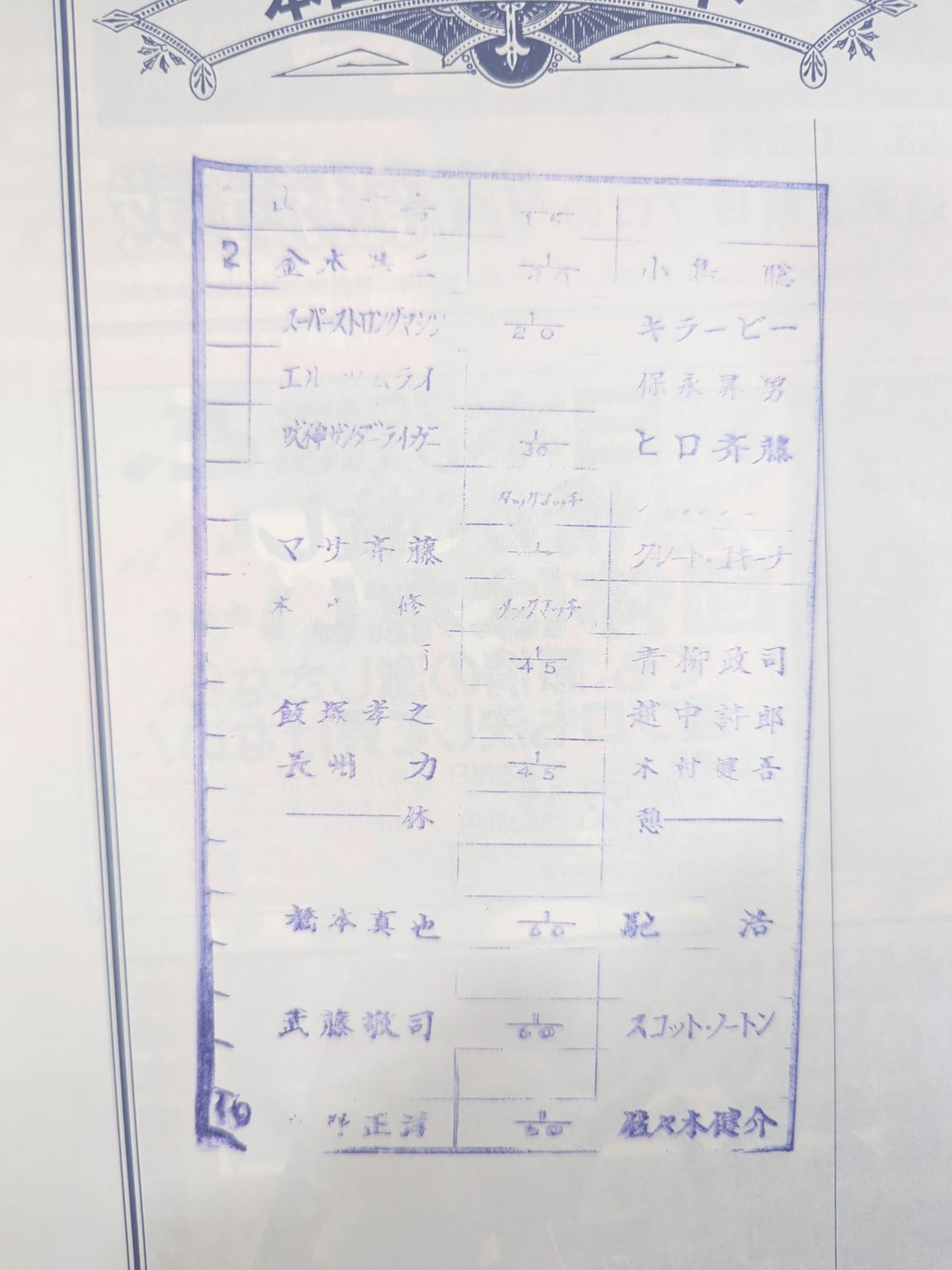 闘魂スペシャル80