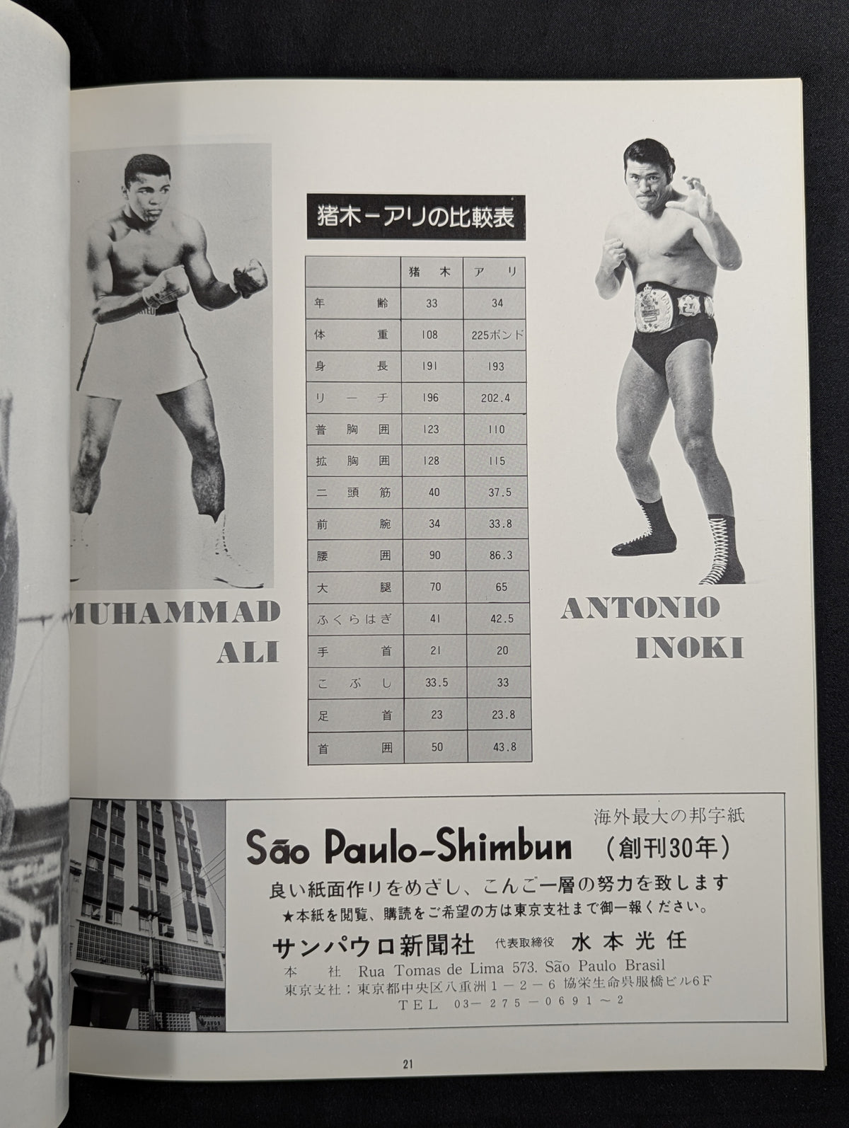★ Antonio Inoki vs ★ Muhammad Ali Martial Arts World Championship