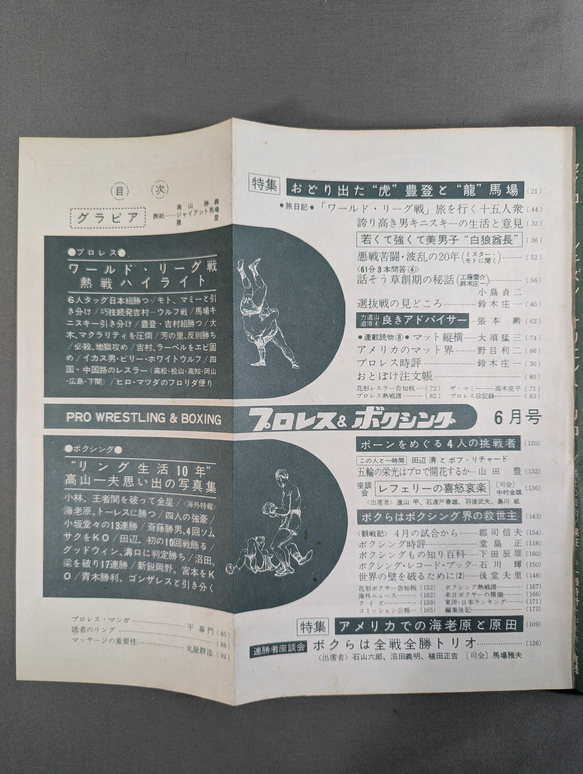 プロレス&ボクシング 1964年6月号