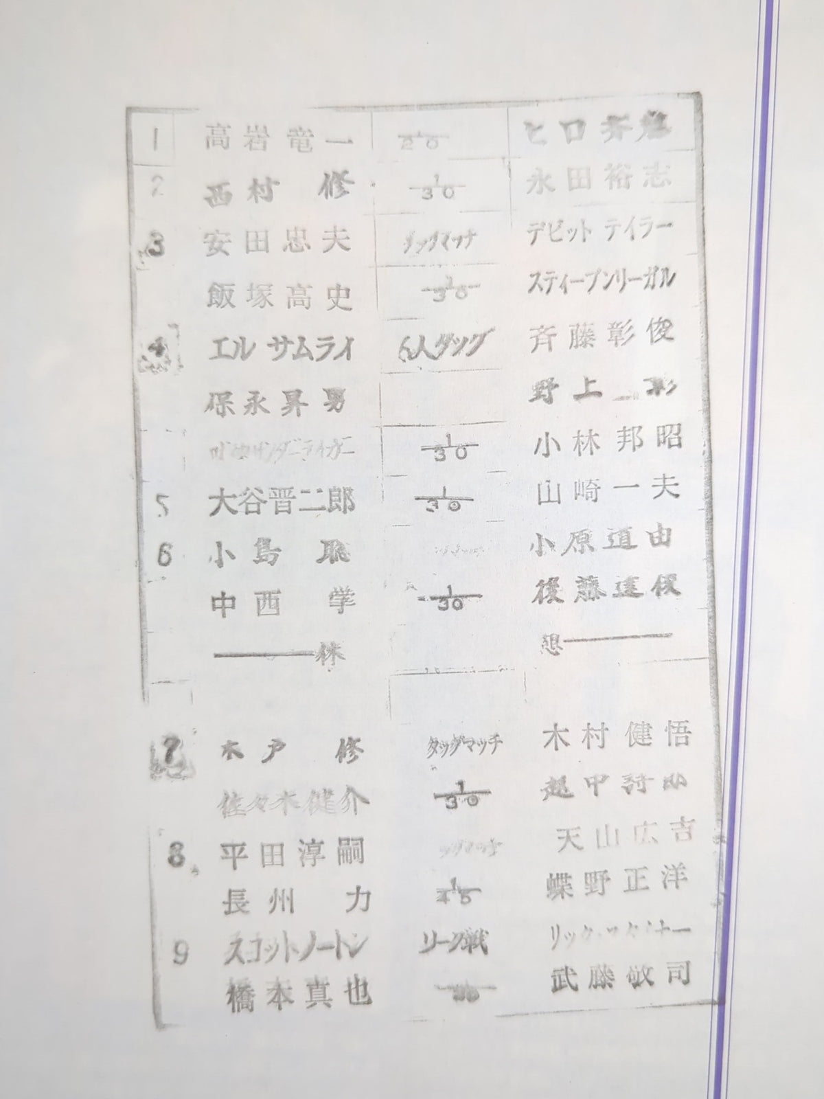 闘魂スペシャル118
