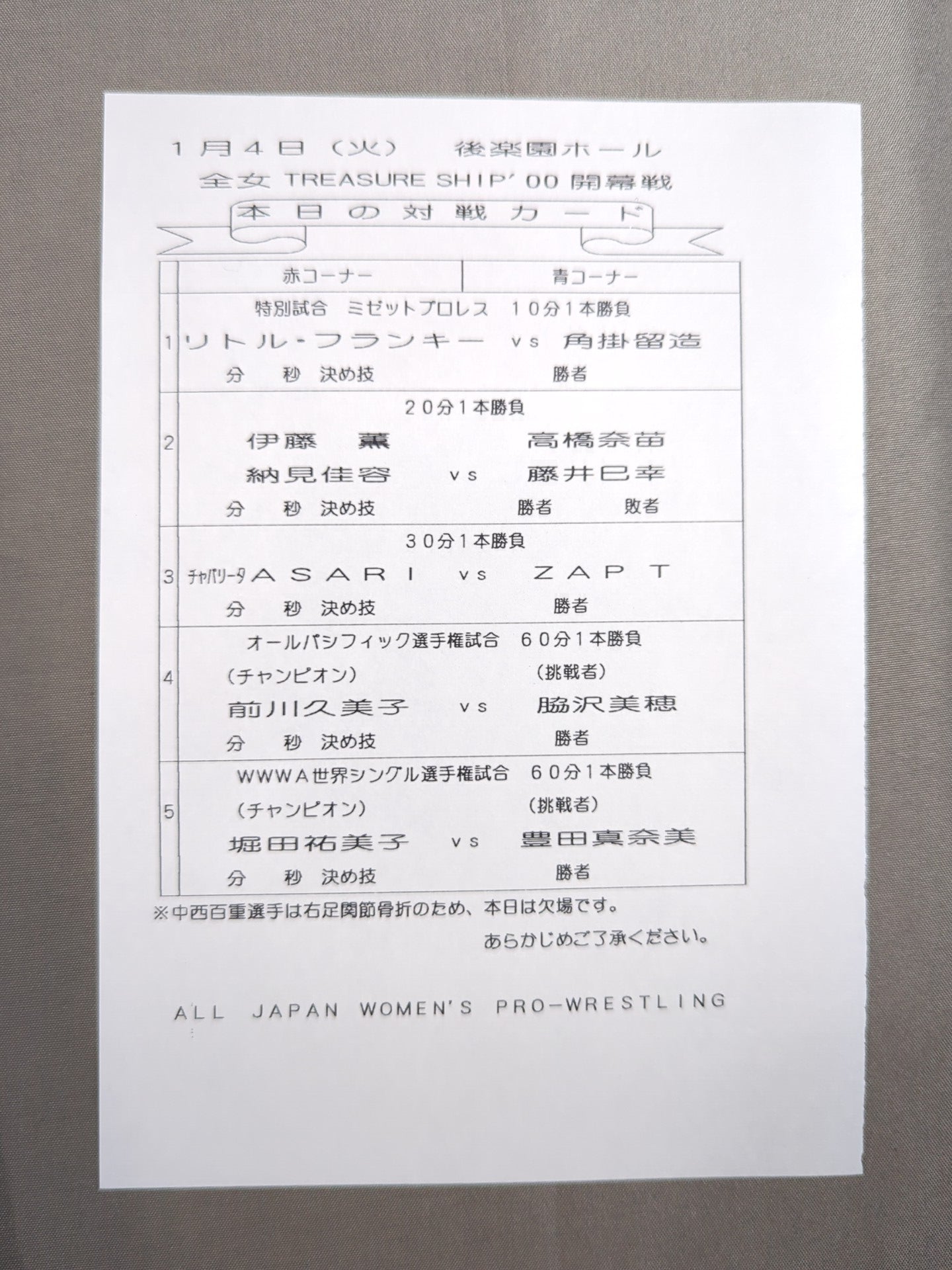 脇澤美穂 直筆サイン入り】リングスターPROGRAM / TRESURE SHIP'00