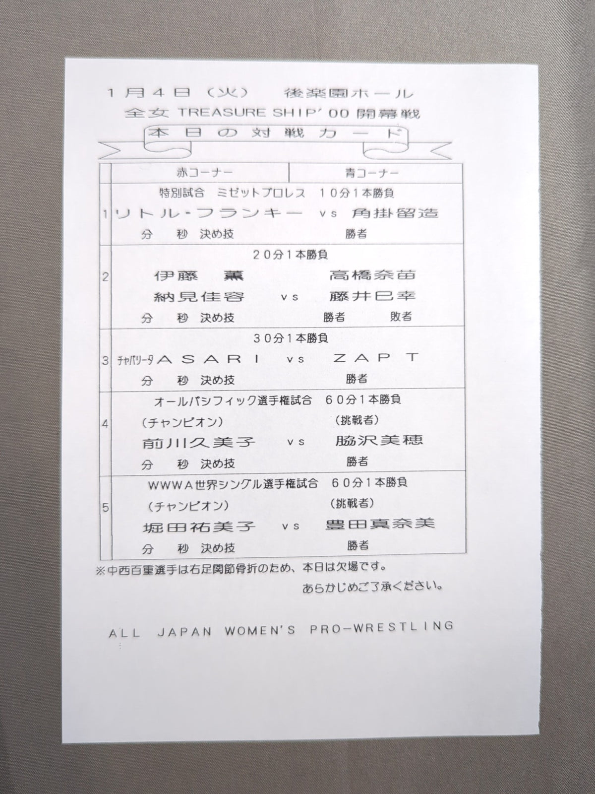 [Miho Wakisawa hand signed autograph ] Ringstar PROGRAM / TRESURE SHIP'00