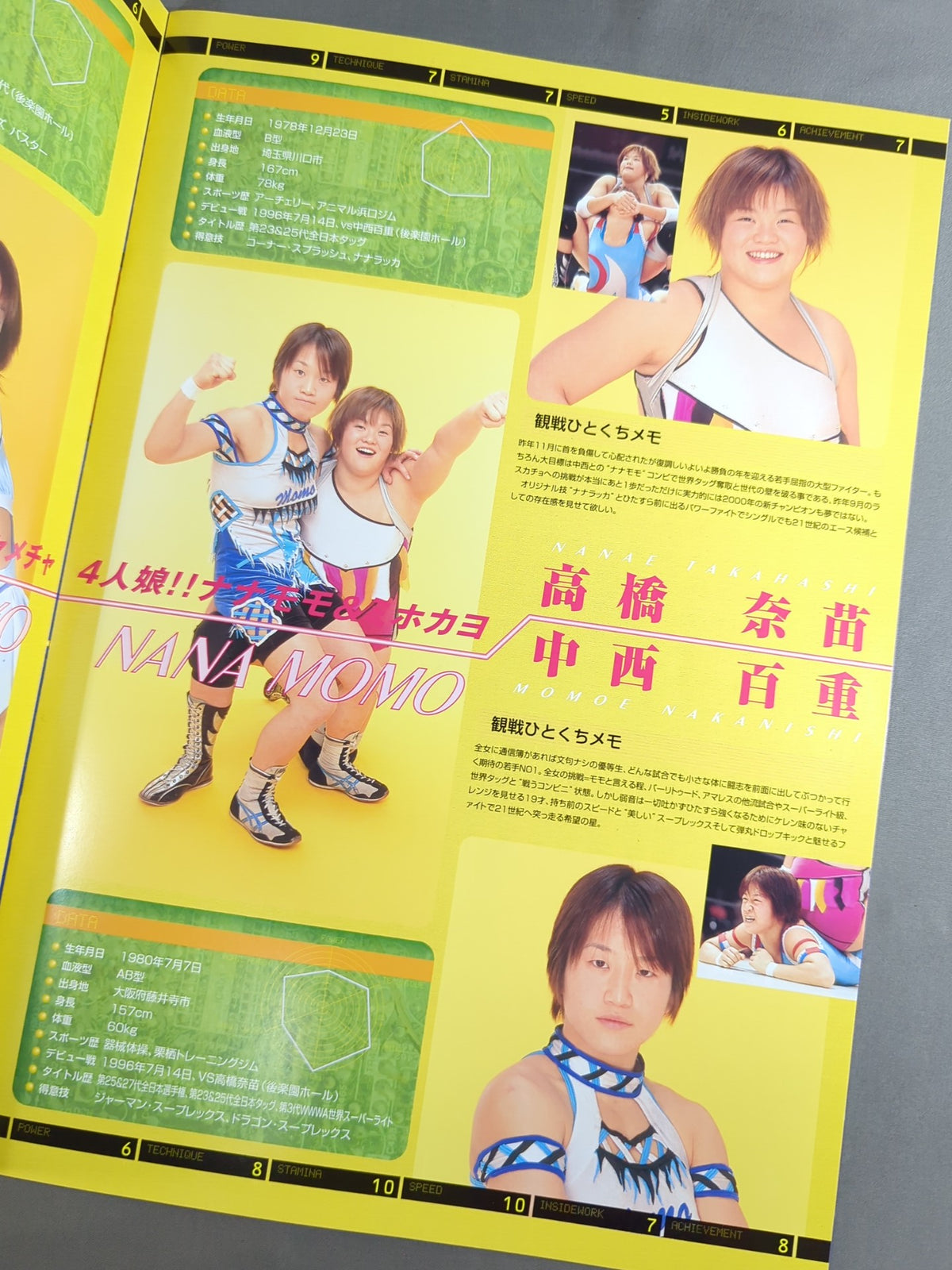[Miho Wakisawa hand signed autograph ] Ringstar PROGRAM / TRESURE SHIP'00