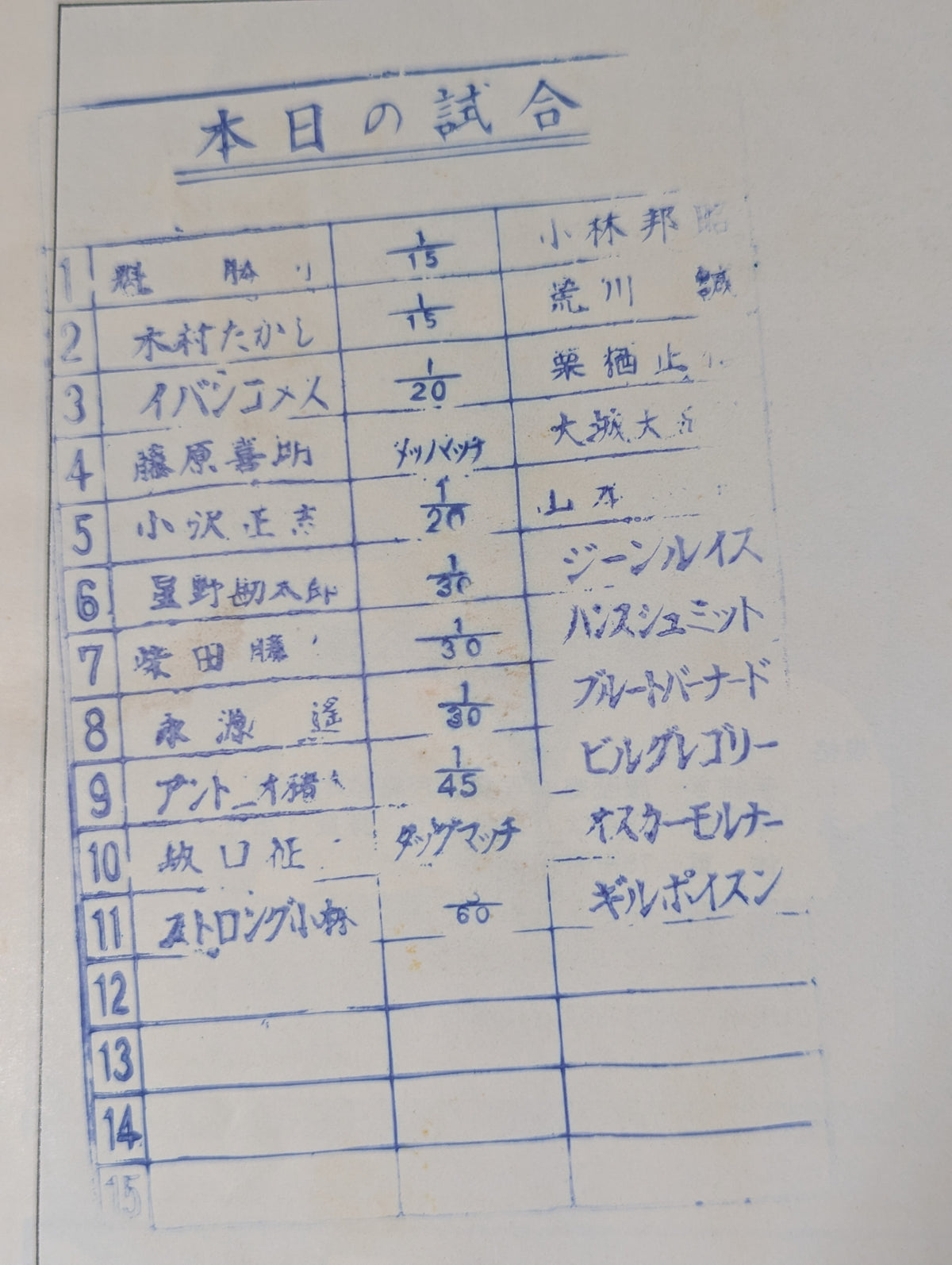 75サマー・ファイト・シリーズ