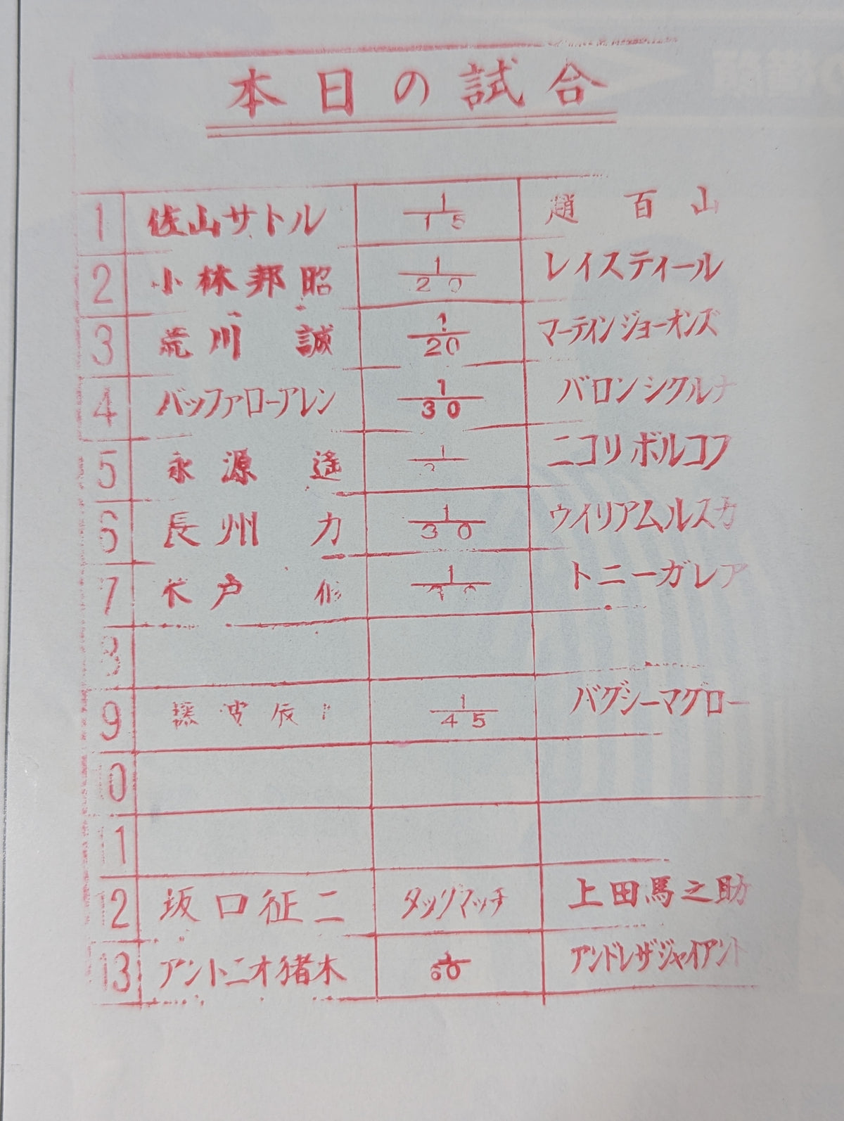 78第1回MSGシリーズ