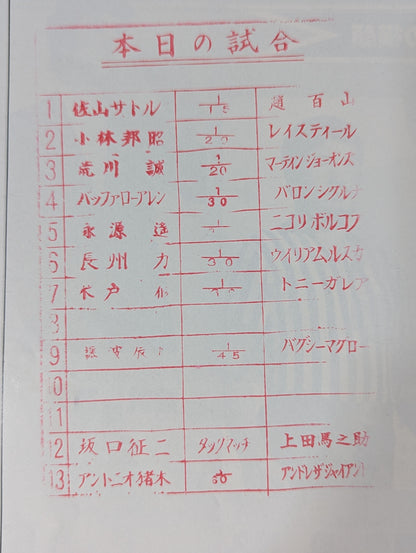 78第1回MSGシリーズ
