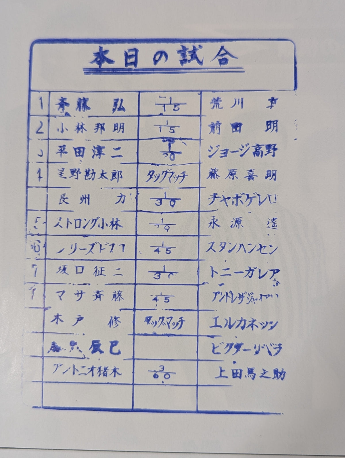 79第2回MSGシリーズ