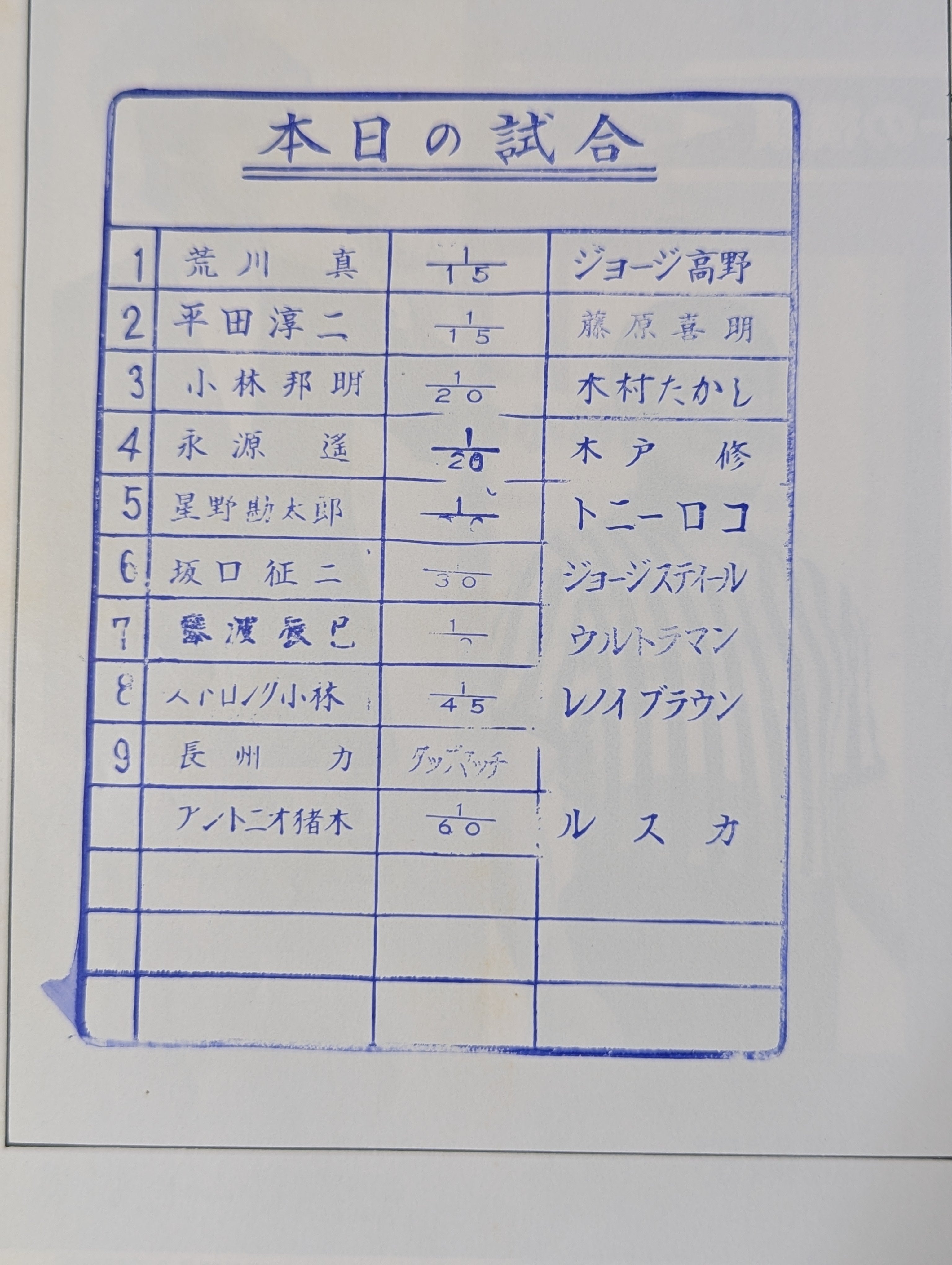 3選手直筆サイン入り】79サマーファイトシリーズ(開幕戦) – 闘道館