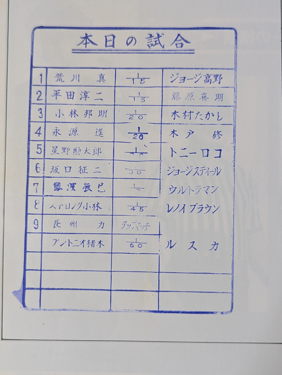 【3選手直筆サイン入り】79サマーファイトシリーズ(開幕戦)