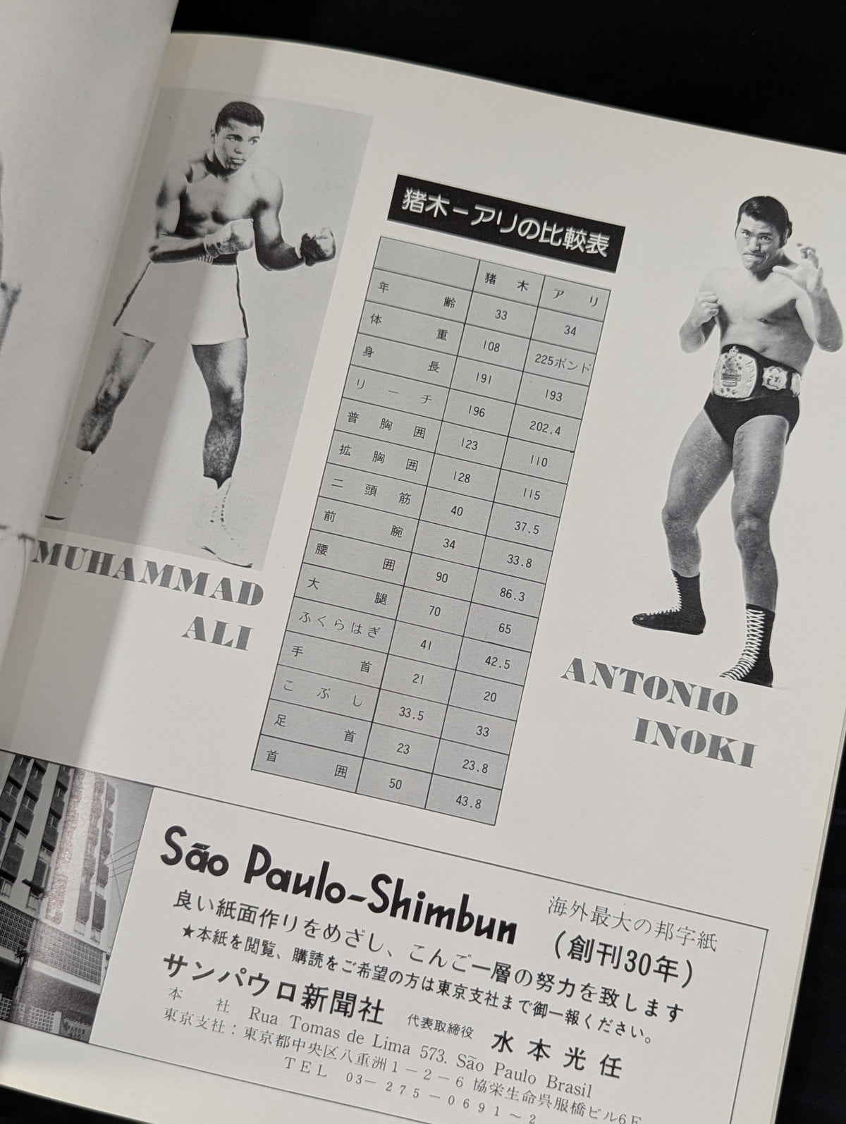 ★ Antonio Inoki vs ★ Muhammad Ali Martial Arts World Championship