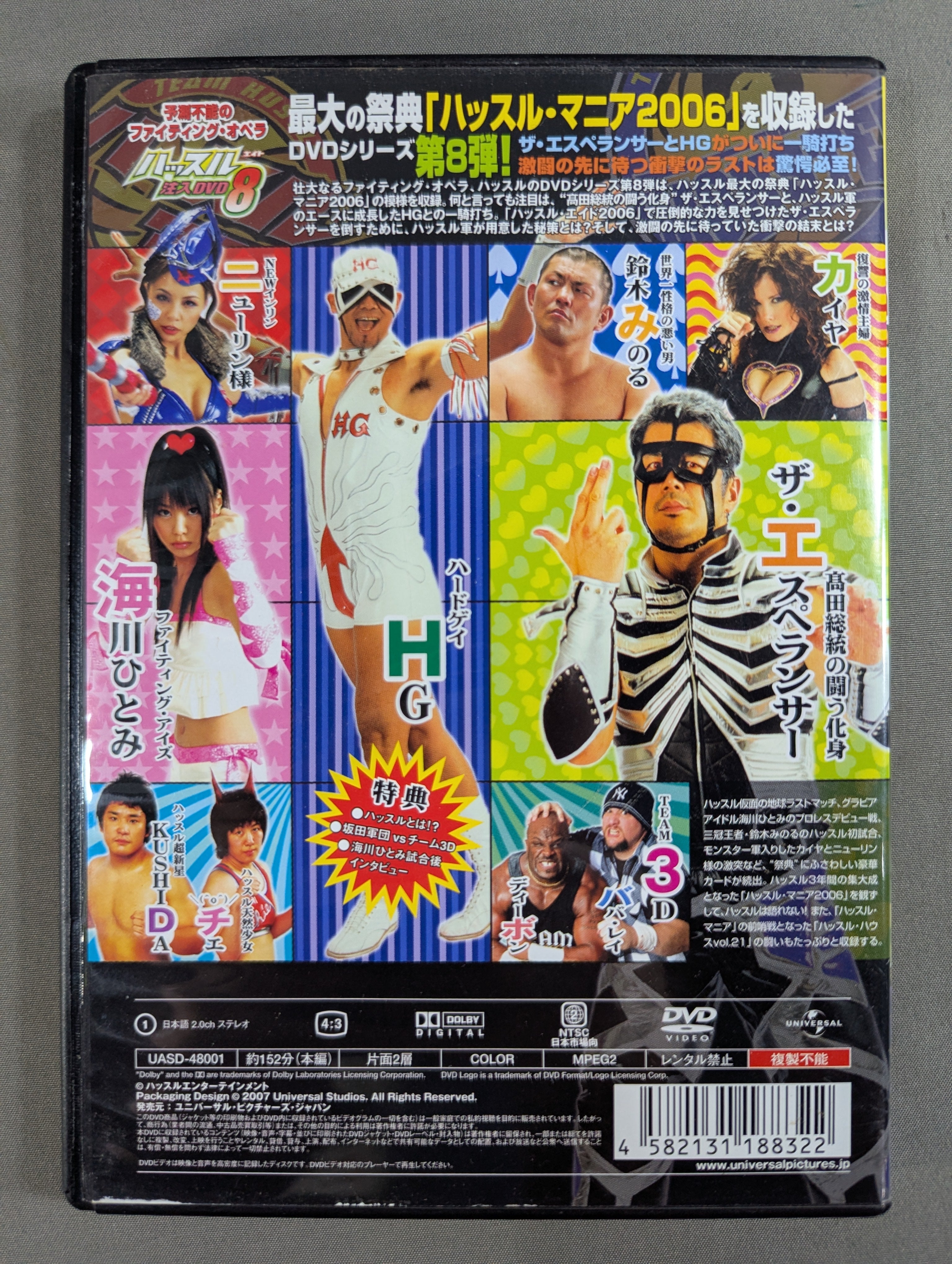ハッスル 注入DVD 8 ☆ハッスル・マニア 2006☆ – 闘道館