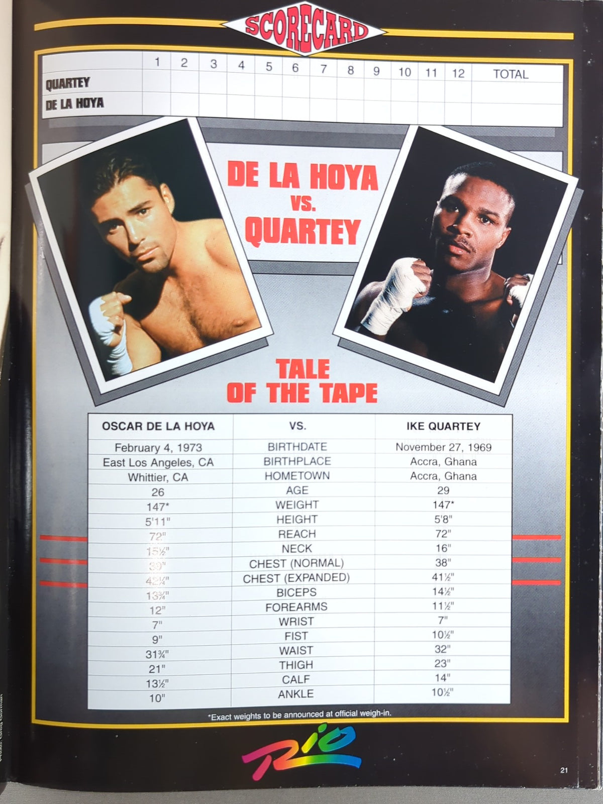 Oscar De La Hoya vs Ike Quarti